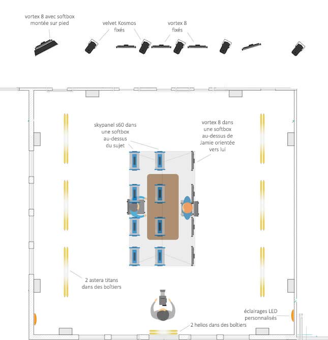 Lighting plot for 'Adolescence'